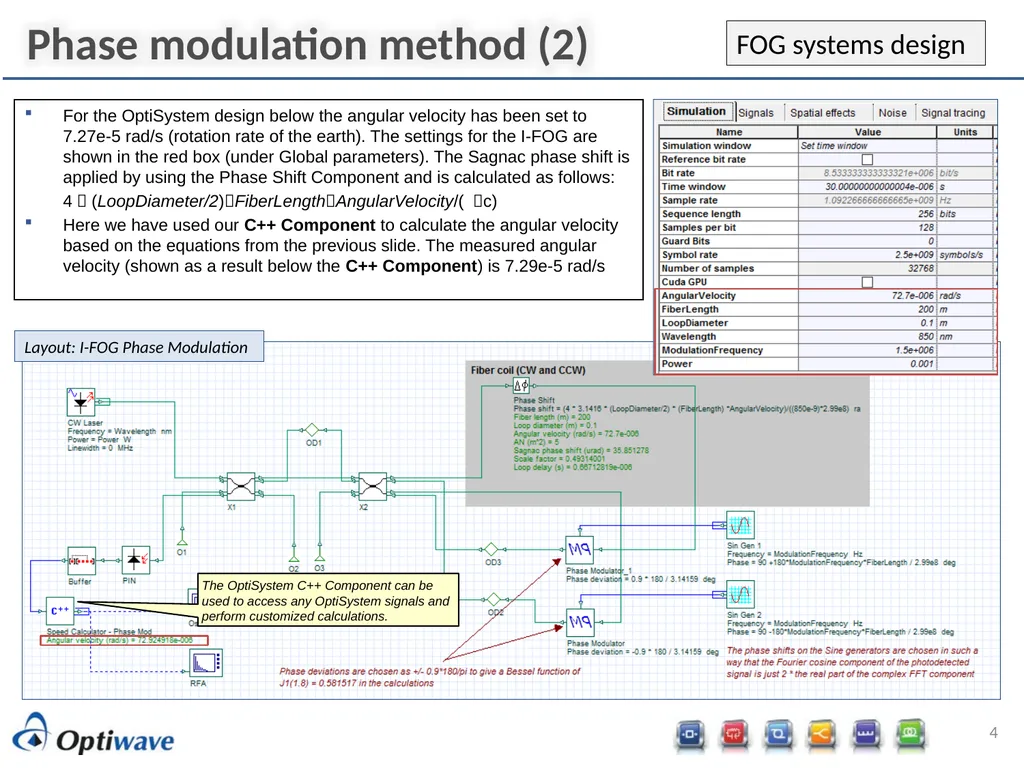Fiber Optic Gyroscope Systems Design 2 DC - slide 4 of 4