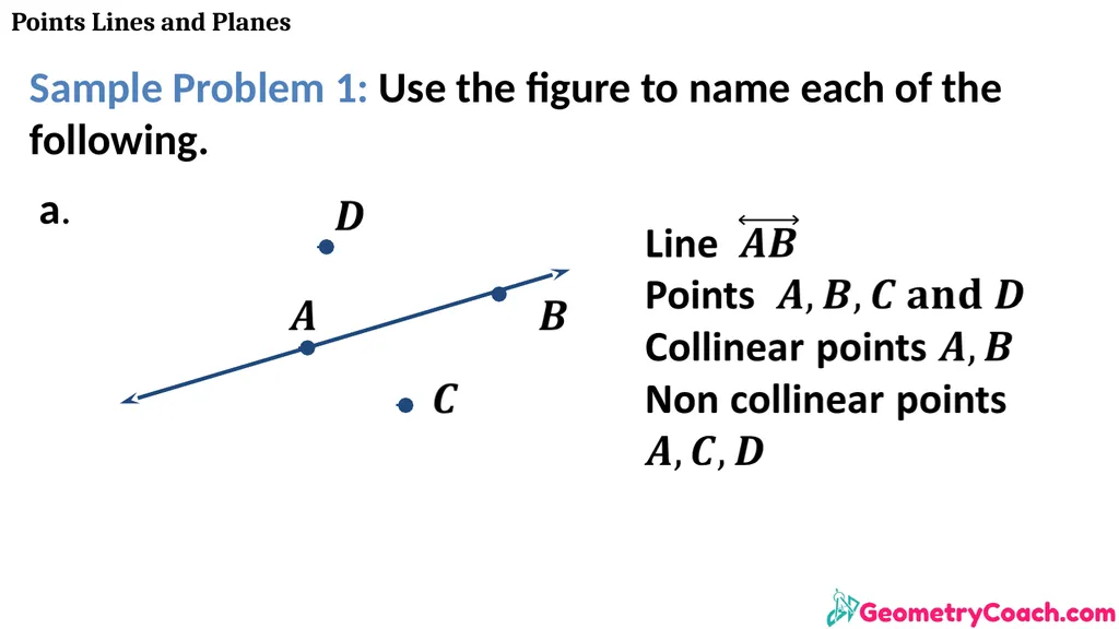 Points Lines and Planes Unit 1 Lesson 2 Points - slide 11 of 46