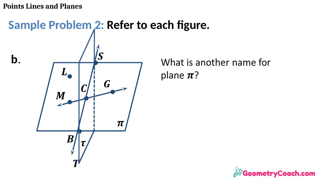 Points Lines and Planes Unit 1 Lesson 2 Points - slide 28 of 46