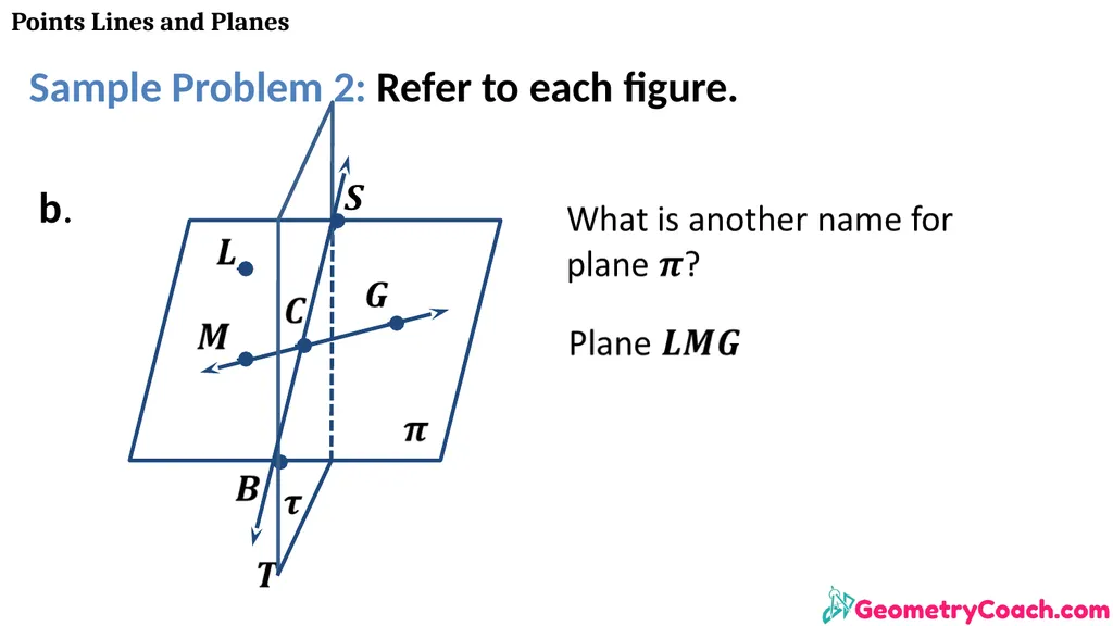 Points Lines and Planes Unit 1 Lesson 2 Points - slide 29 of 46