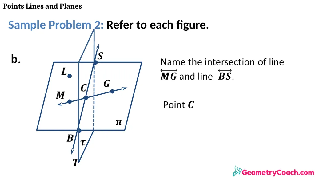 Points Lines and Planes Unit 1 Lesson 2 Points - slide 31 of 46