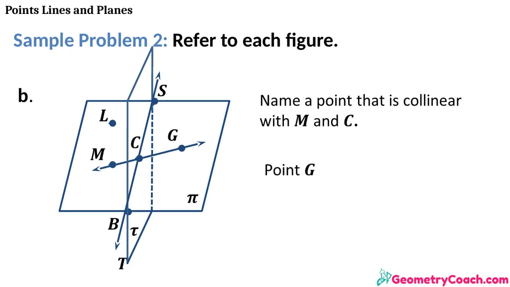 Points Lines and Planes Unit 1 Lesson 2 Points - slide 32 of 46