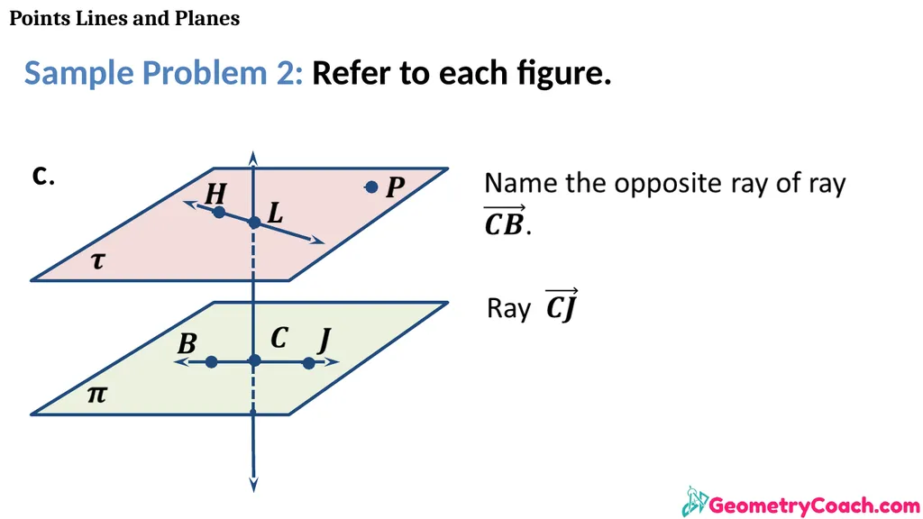 Points Lines and Planes Unit 1 Lesson 2 Points - slide 40 of 46