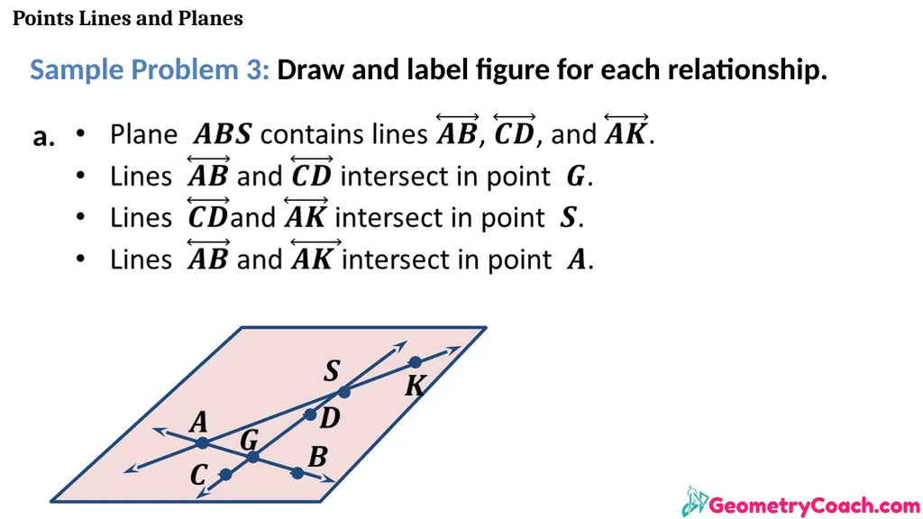 Points Lines and Planes Unit 1 Lesson 2 Points - slide 42 of 46