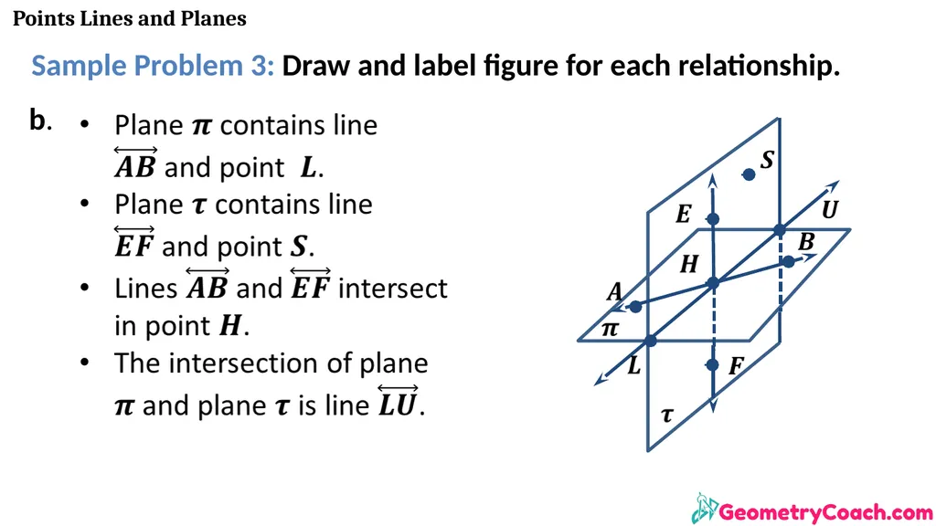 Points Lines and Planes Unit 1 Lesson 2 Points - slide 44 of 46