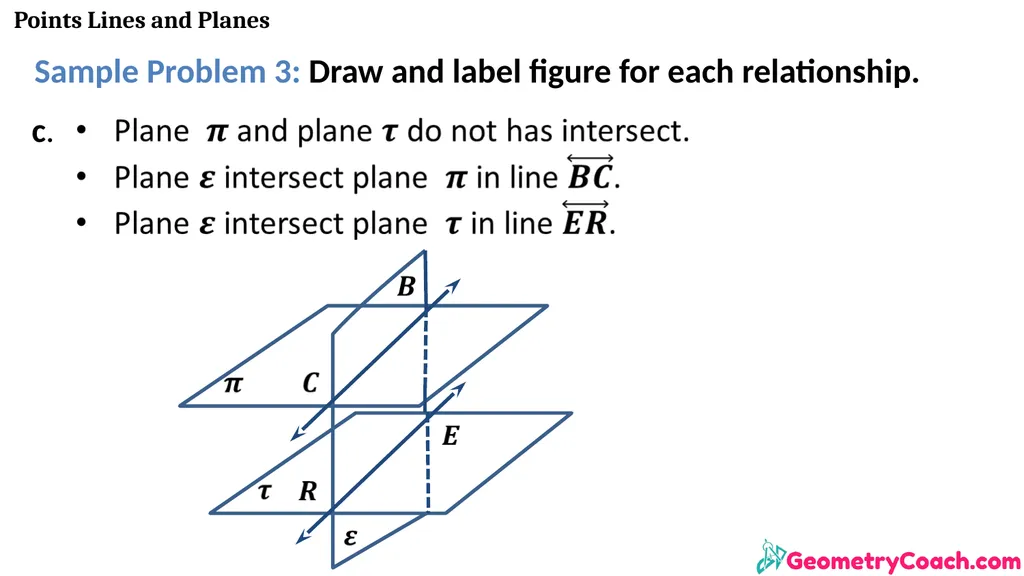 Points Lines and Planes Unit 1 Lesson 2 Points - slide 46 of 46