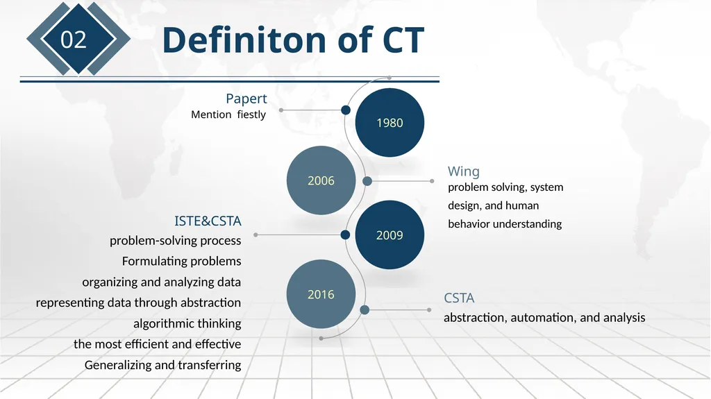 International Comparative Study on Computational - slide 7 of 30