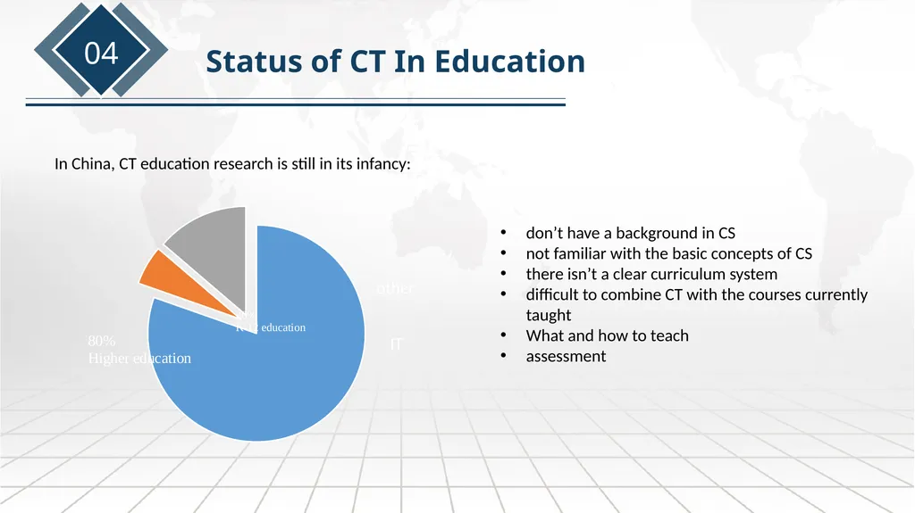 International Comparative Study on Computational - slide 16 of 30