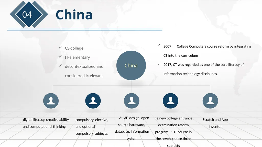 International Comparative Study on Computational - slide 17 of 30