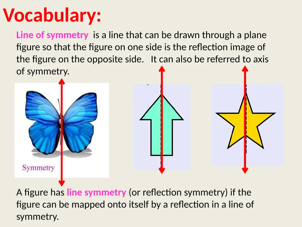 9.4 Symmetry Objective: Identify line and - slide 4 of 23