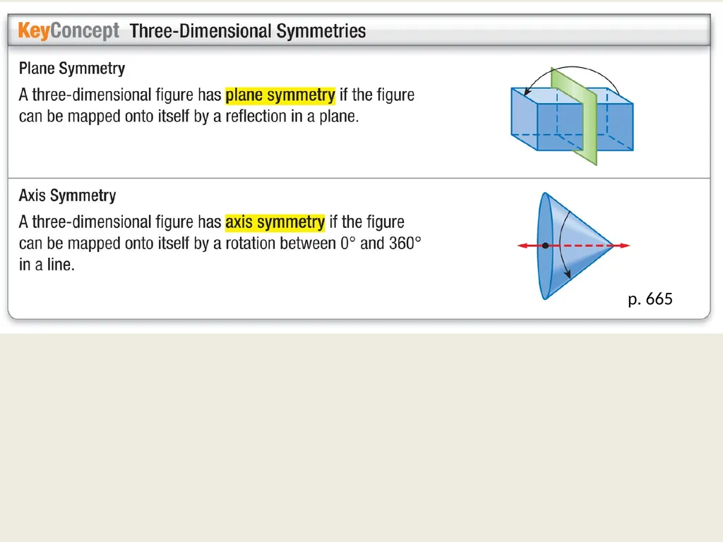 9.4 Symmetry Objective: Identify line and - slide 19 of 23