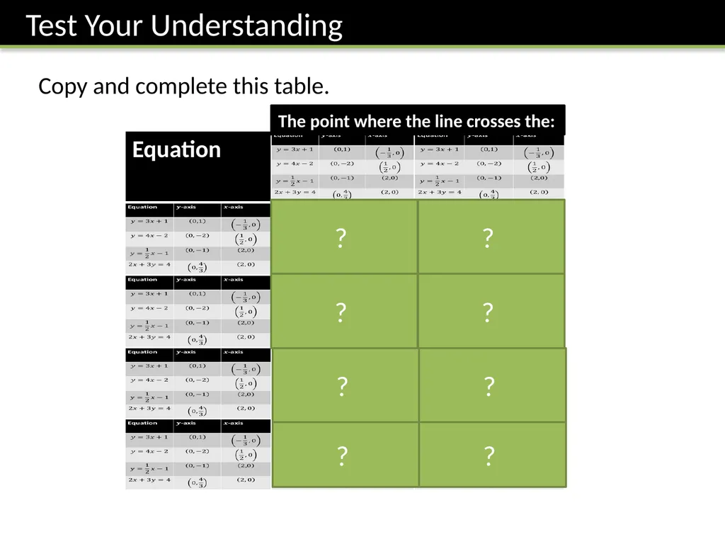 KS3: Straight Lines Dr J Frost - slide 21 of 61