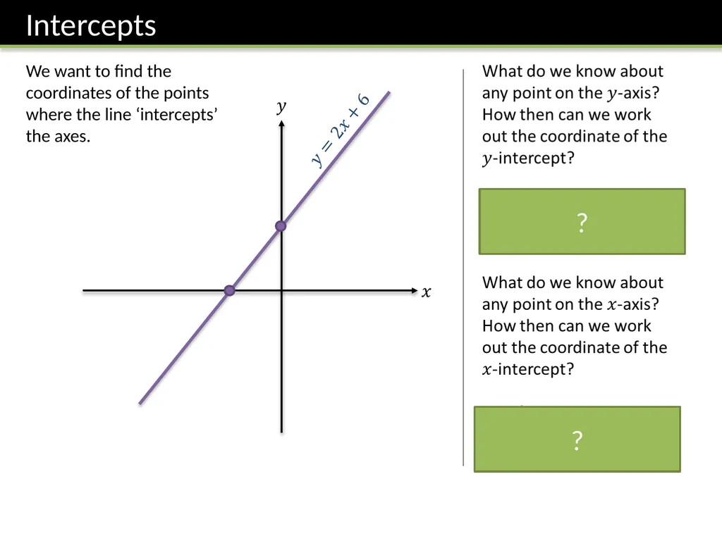 KS3: Straight Lines Dr J Frost - slide 19 of 61