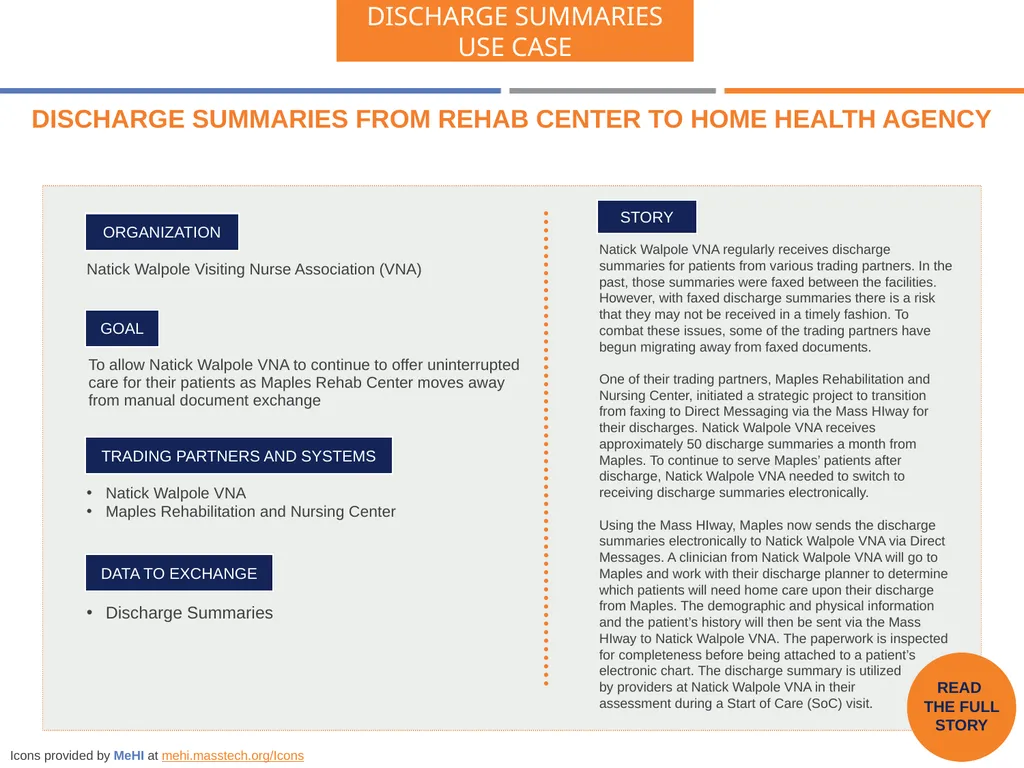 Maples Rehabilitation and Nursing Facility Natick - slide 2 of 2