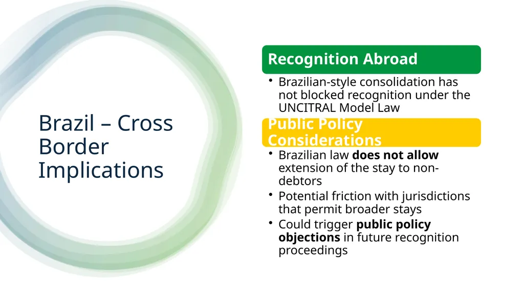 Cross-Border Stays, Moratoria, and Consolidation: - slide 10 of 12