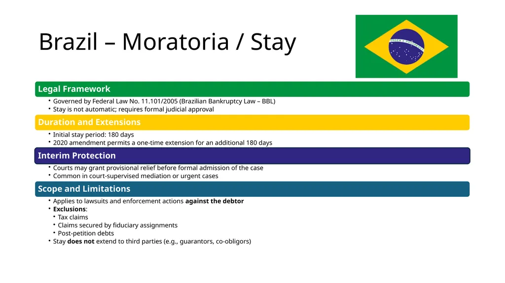 Cross-Border Stays, Moratoria, and Consolidation: - slide 8 of 12