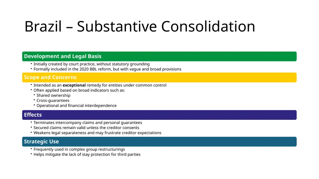Cross-Border Stays, Moratoria, and Consolidation: - slide 9 of 12