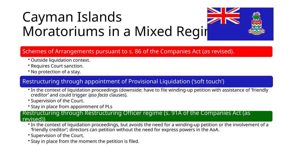 Cross-Border Stays, Moratoria, and Consolidation: - slide 11 of 12