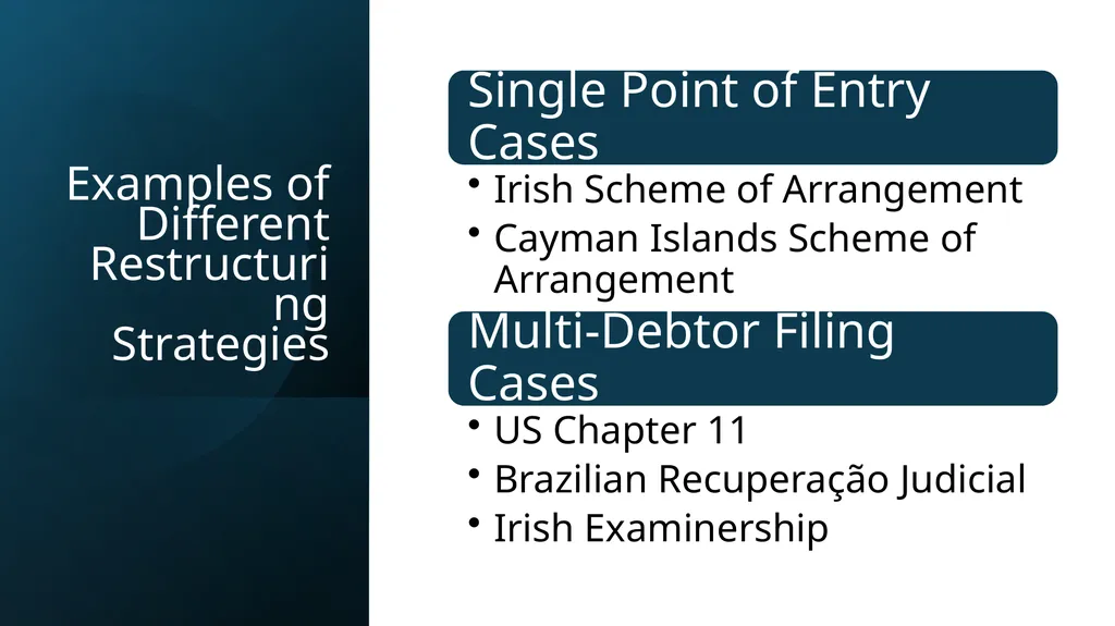 Cross-Border Stays, Moratoria, and Consolidation: - slide 2 of 12