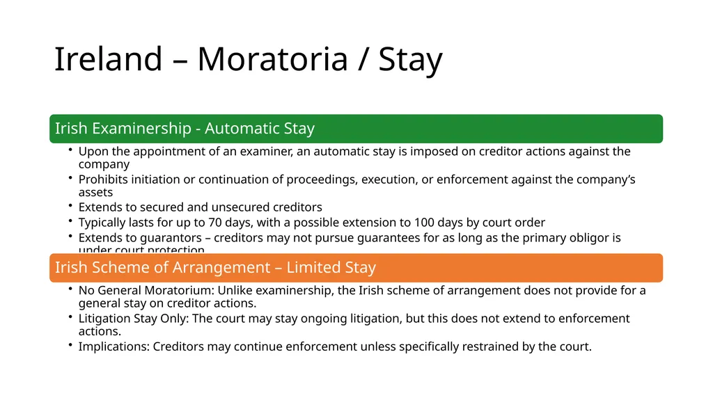 Cross-Border Stays, Moratoria, and Consolidation: - slide 4 of 12