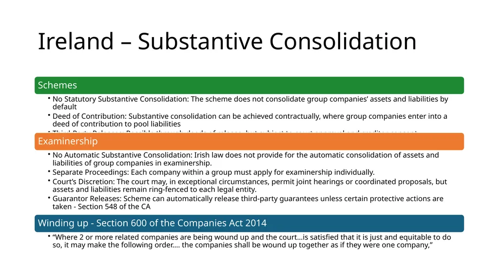 Cross-Border Stays, Moratoria, and Consolidation: - slide 5 of 12