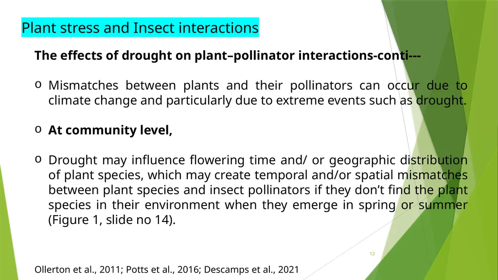 PLPT 609 Title: Inter-Relationships Between - slide 12 of 17