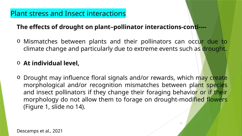 PLPT 609 Title: Inter-Relationships Between - slide 13 of 17