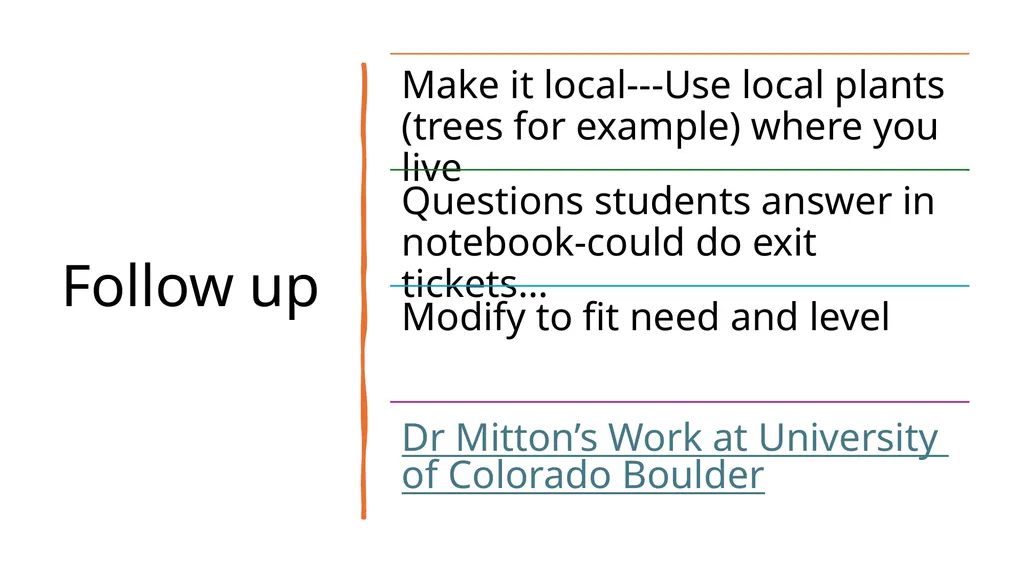 Quick Hits NABT August 14, 2024 Introduction To - slide 5 of 6
