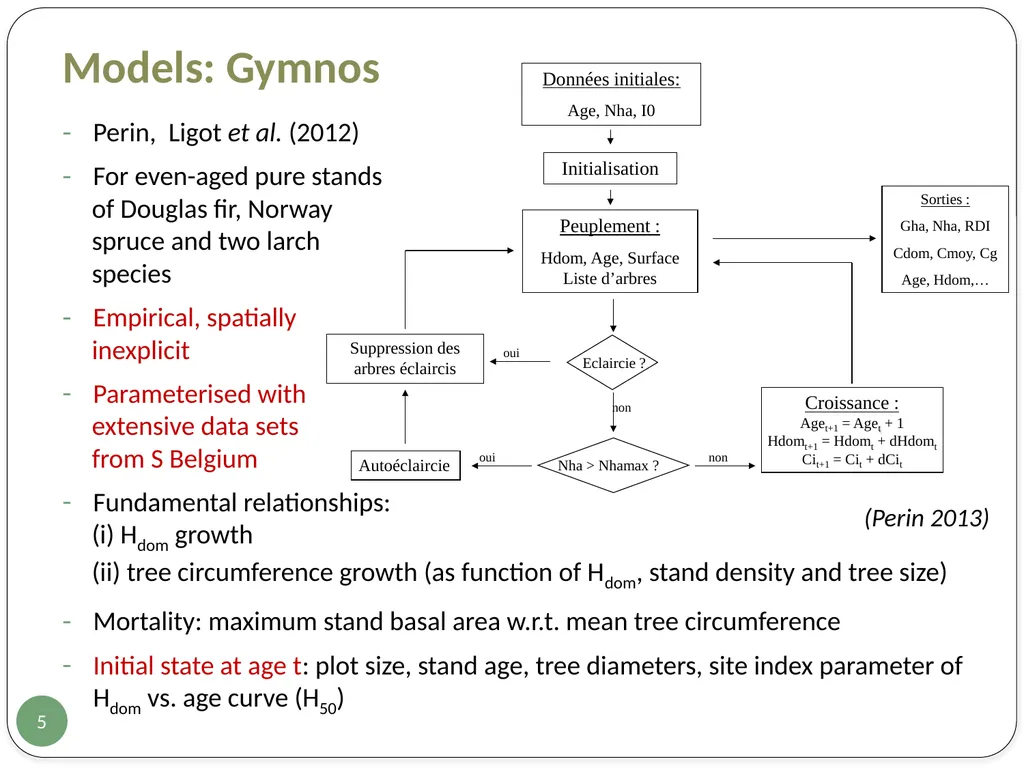 Evaluation of two European growth models for - slide 5 of 24