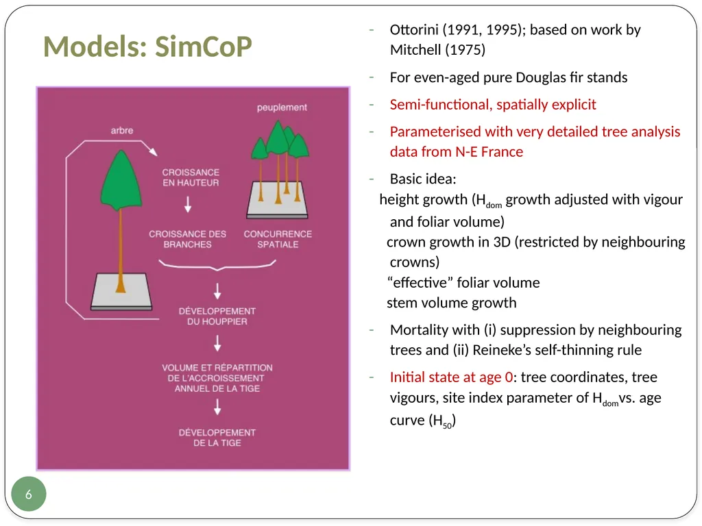 Evaluation of two European growth models for - slide 6 of 24