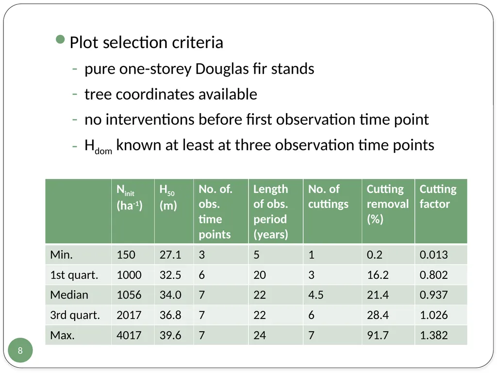 Evaluation of two European growth models for - slide 8 of 24