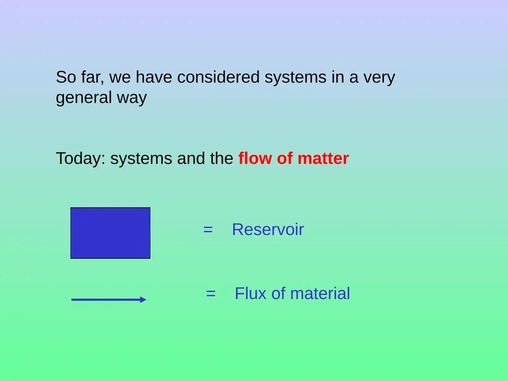 Chapter 8—Part 1 Fluxes and reservoirs/ The - slide 3 of 33