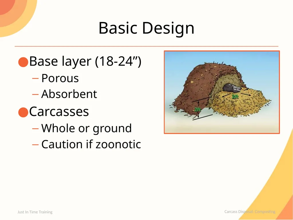 Carcass Disposal Composting Composting Carcasses - slide 11 of 21