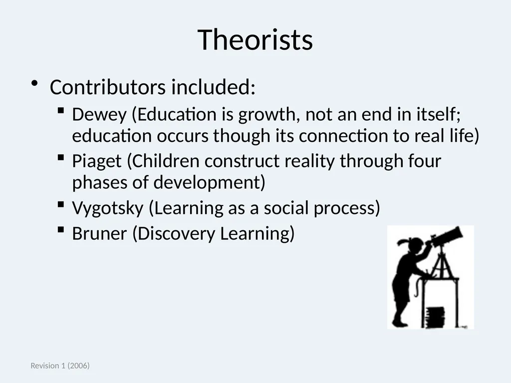 eLearning Collaboration and Assessment Ann - slide 5 of 47