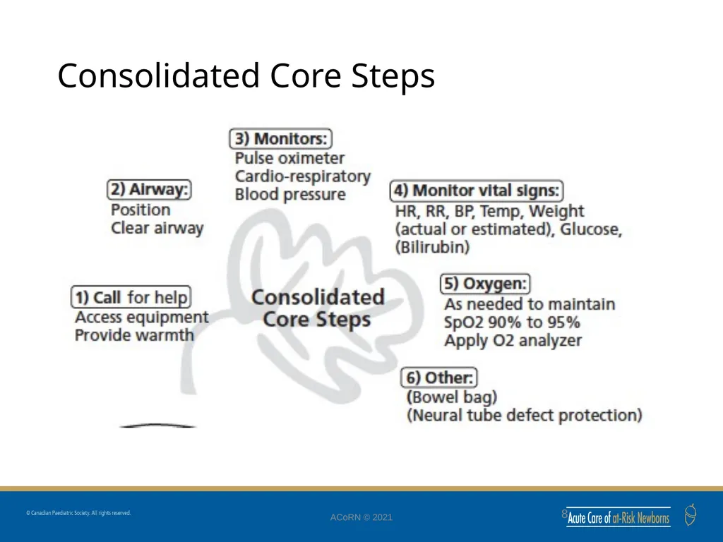 ACoRN Introduction ACoRN 2nd Edition Faculty - slide 8 of 16
