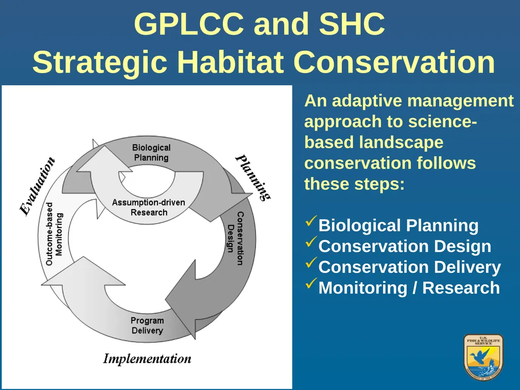 Great Plains Landscape Conservation Cooperative - slide 3 of 9