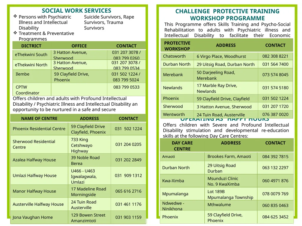 CHALLENGE PROTECTIVE TRAINING WORKSHOP PROGRAMME