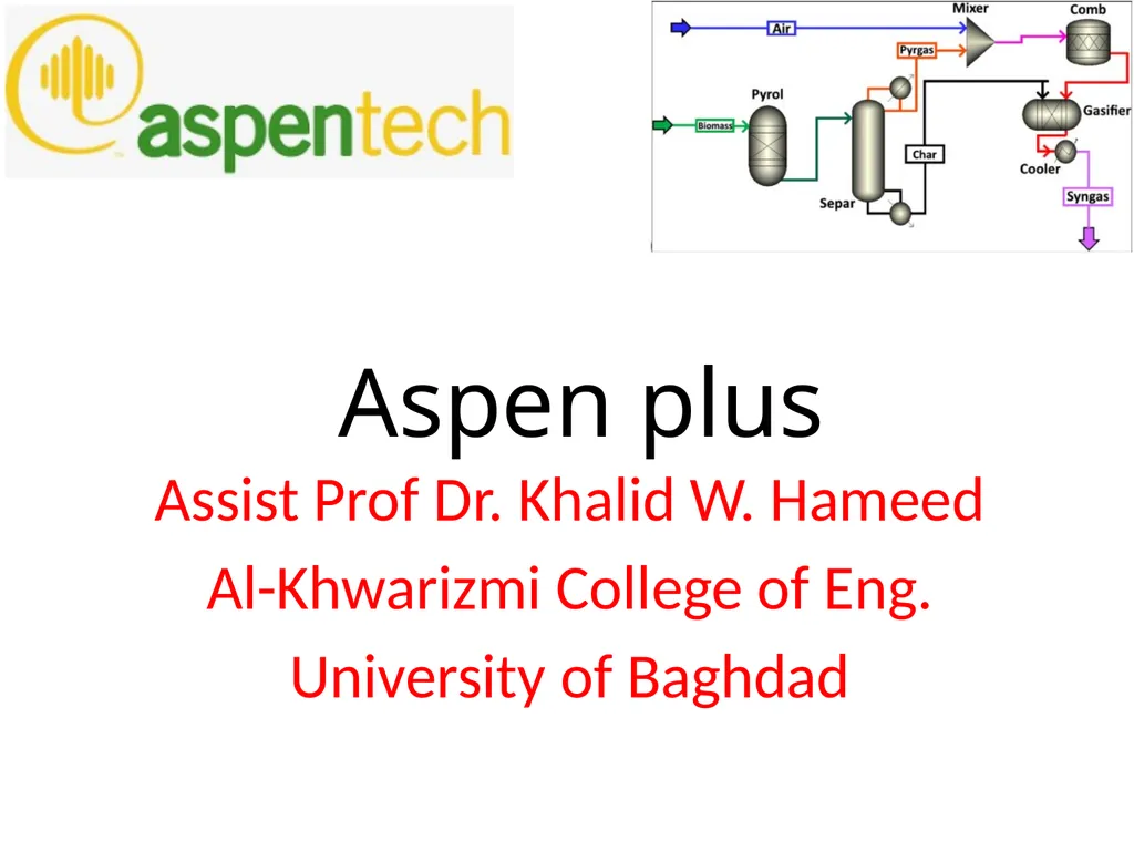 Aspen plus Assist Prof Dr. Khalid W. Hameed - slide 1 of 13
