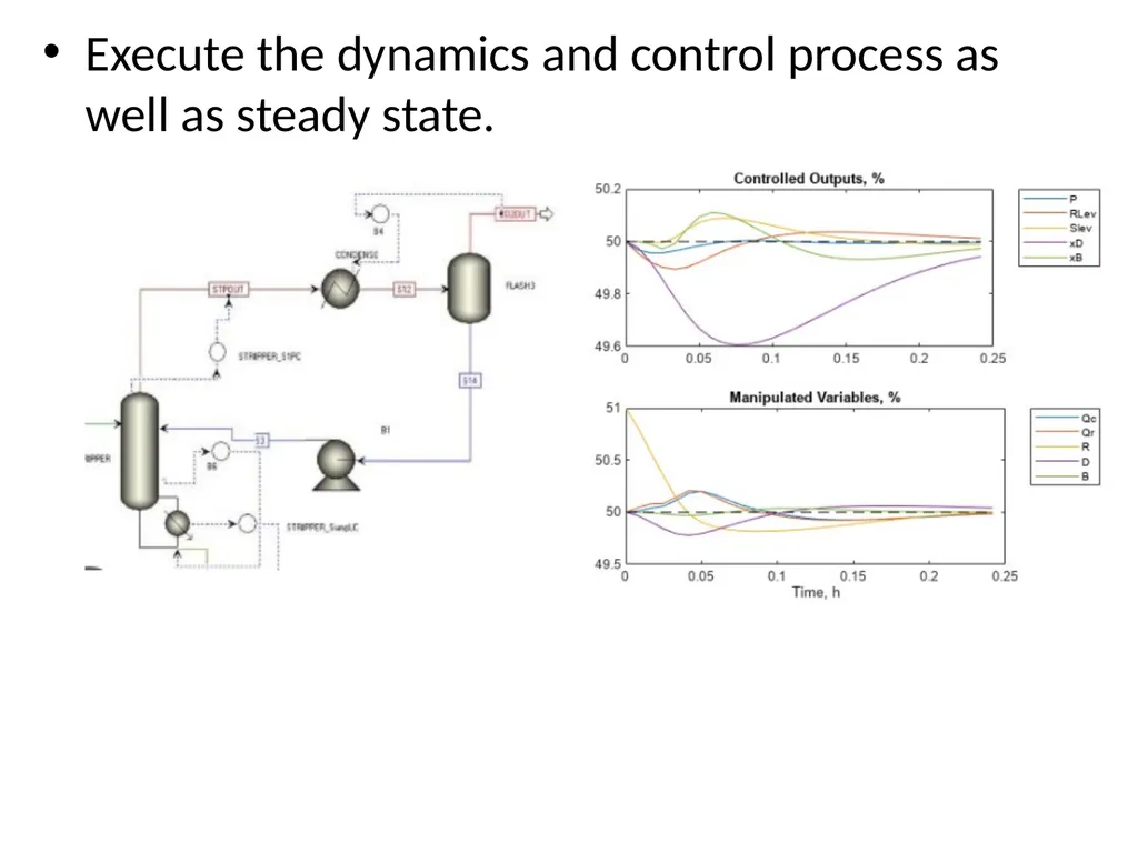 Aspen plus Assist Prof Dr. Khalid W. Hameed - slide 10 of 13