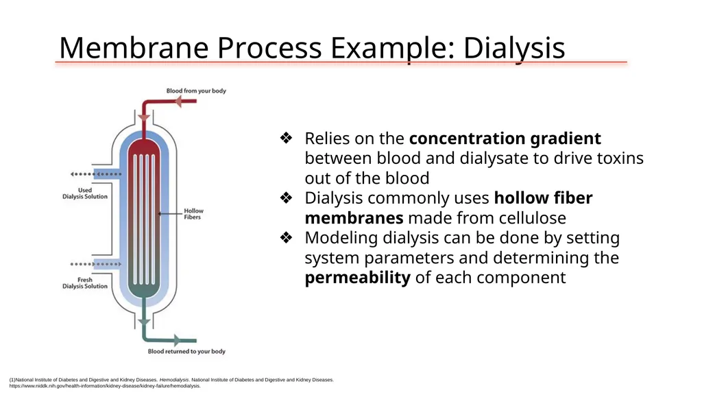 Aspen Simulation: Filtration, Membranes, and - slide 5 of 15