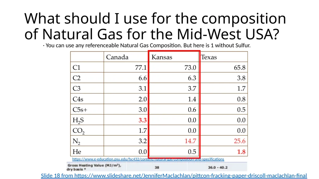 Contest Problem Wk 6 Terry A. Ring Chemical - slide 8 of 9