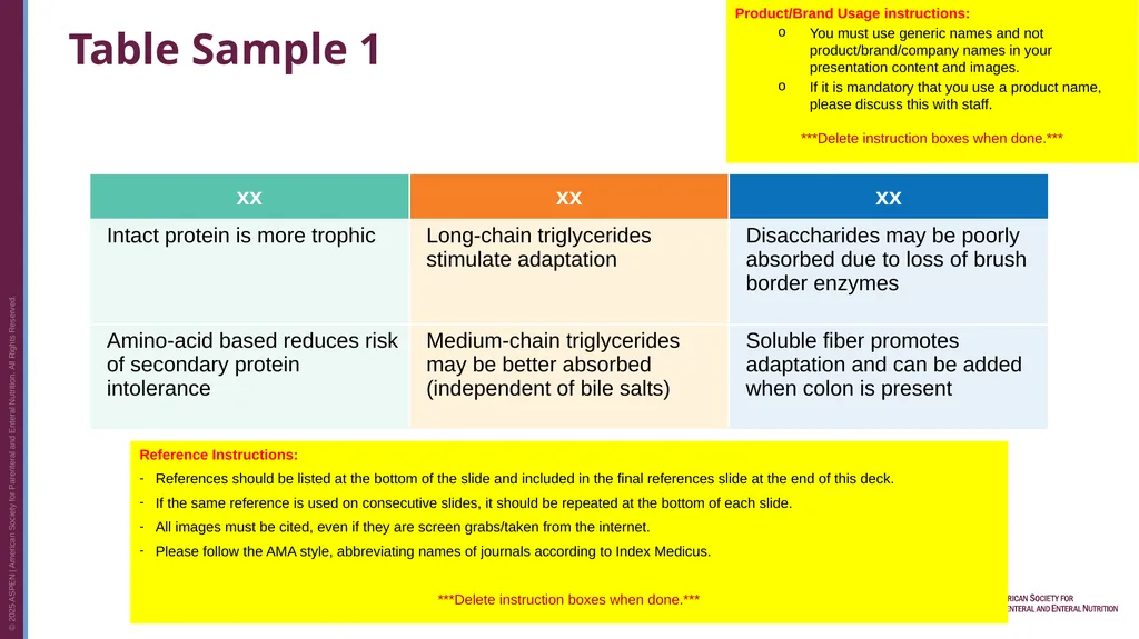 INSTRUCTIONS: Please use this template for your - slide 12 of 20