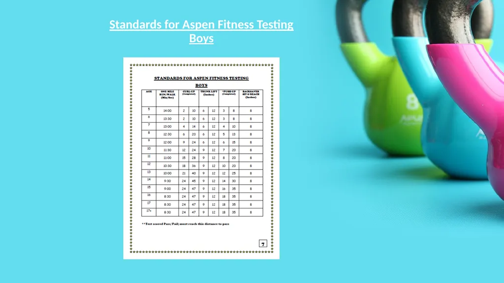 Aspen Fitness Assessments Videos and Information - slide 13 of 14
