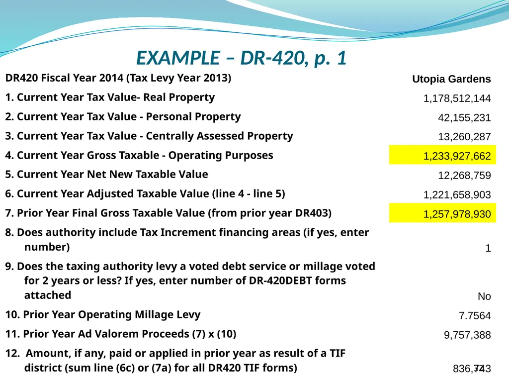 Truth in Millage (TRIM) Process Kent Olson Deputy - slide 32 of 57