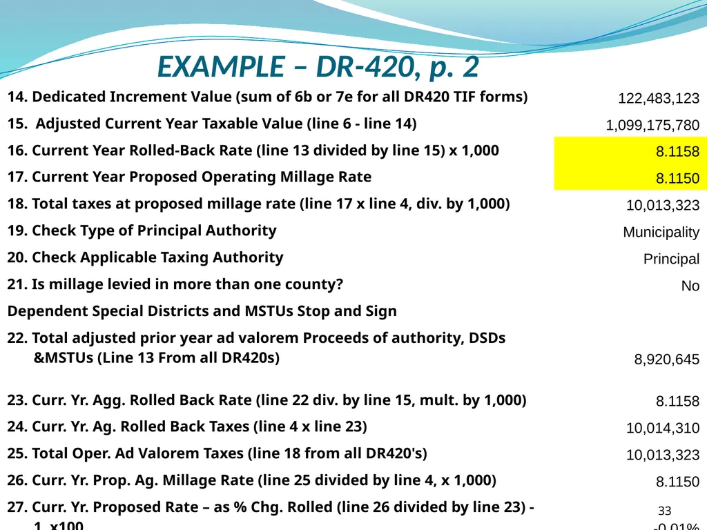 Truth in Millage (TRIM) Process Kent Olson Deputy - slide 33 of 57