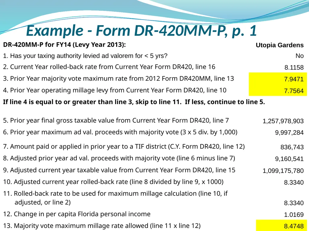 Truth in Millage (TRIM) Process Kent Olson Deputy - slide 39 of 57