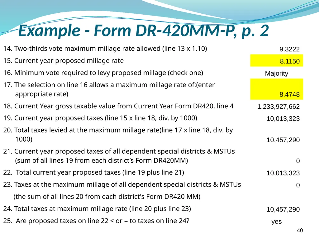 Truth in Millage (TRIM) Process Kent Olson Deputy - slide 40 of 57