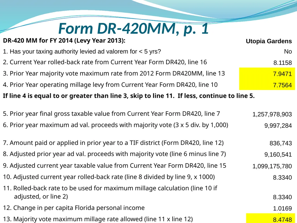Truth in Millage (TRIM) Process Kent Olson Deputy - slide 43 of 57