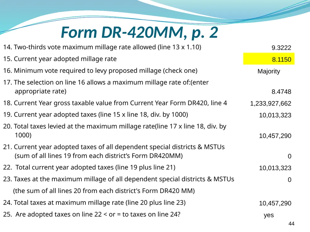 Truth in Millage (TRIM) Process Kent Olson Deputy - slide 44 of 57
