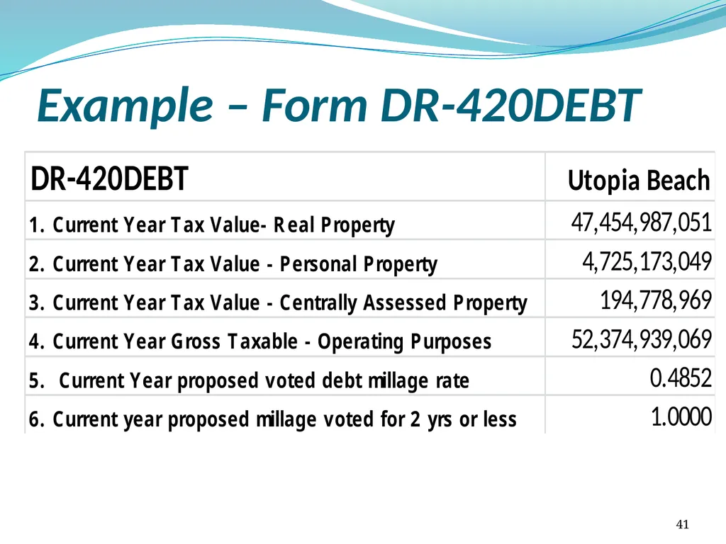 Truth in Millage (TRIM) Process Kent Olson Deputy - slide 41 of 57